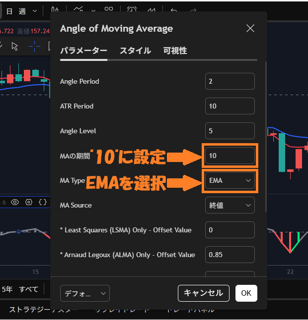 Angle of Moving Averageの設定